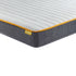 SleepSoul Comfort 800 Pocket Mattress